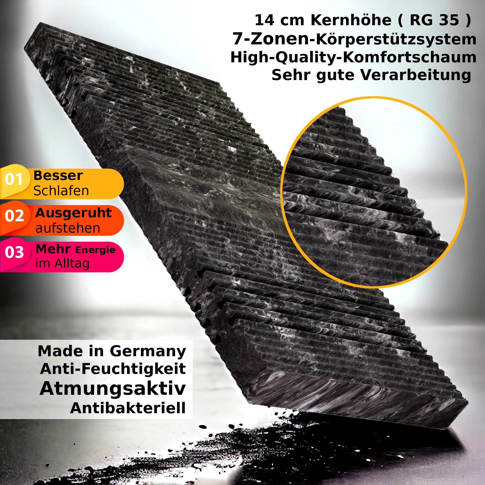 Air-Balance Matratze