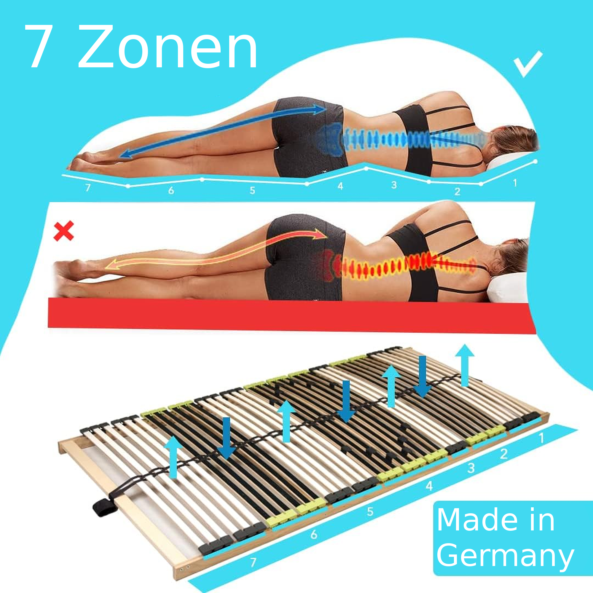 Relax Lattenrost 80x200 cm NV, aus Buchenholz, 7 Zonen mit Härteverstellung