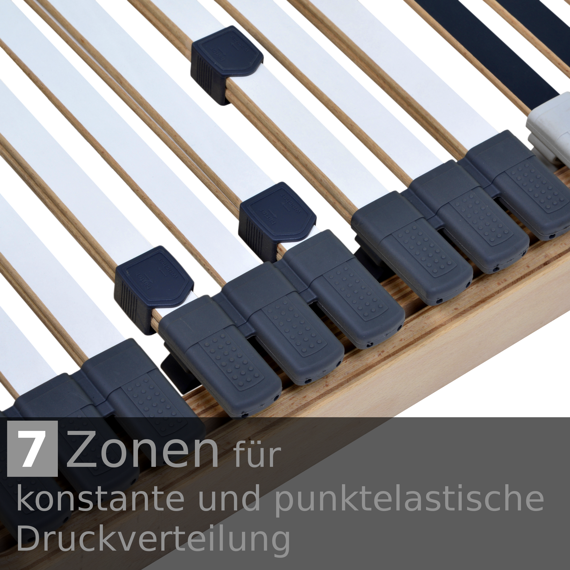 MediFlex T200 Lattenrost 80x200 cm, Kopf und Fuß verstellbar, 7 Zonen mit Härteverstellung