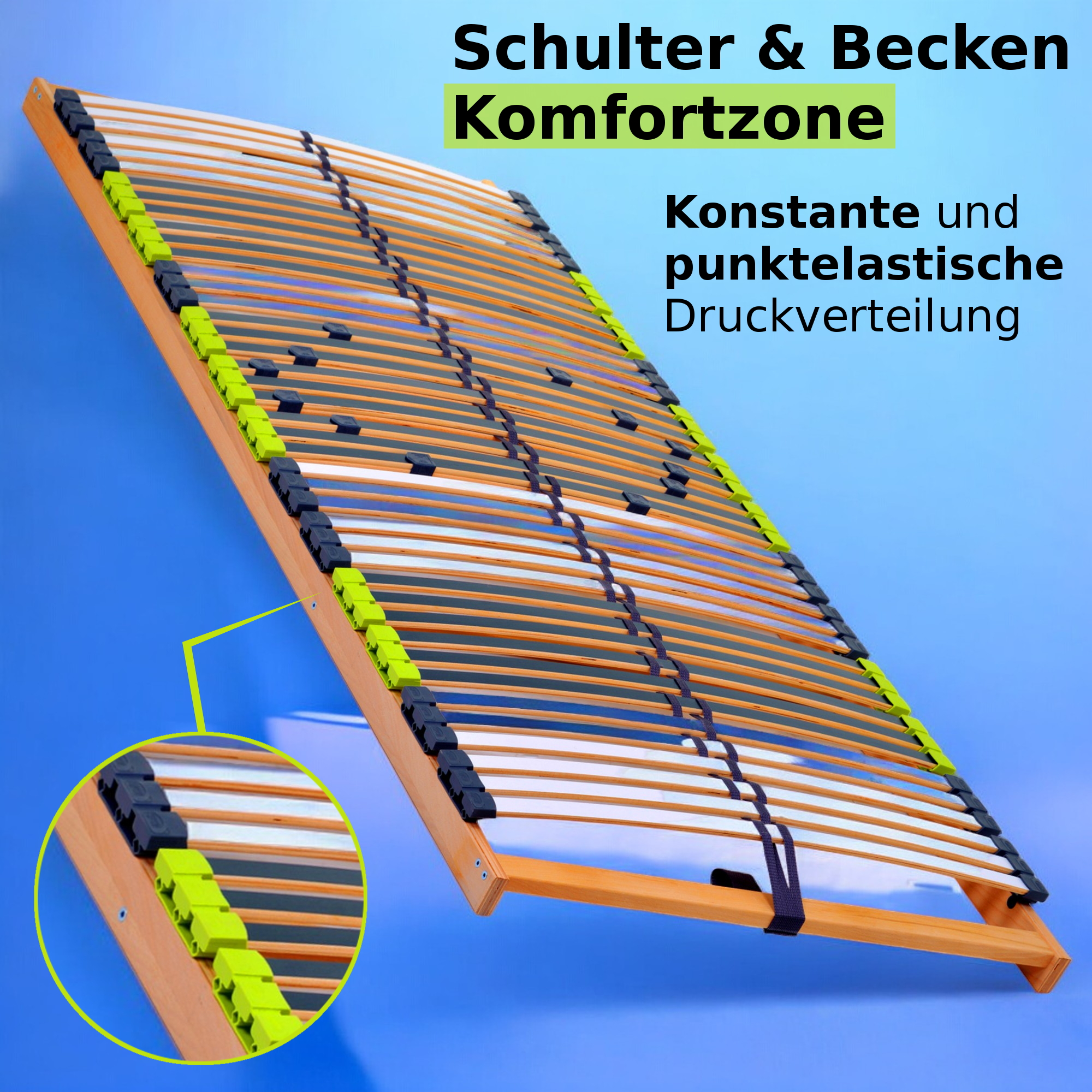 Relax Lattenrost 100x200 cm, Kopfteil verstellbar, aus Buchenholz, 7 Zonen mit Härteverstellung