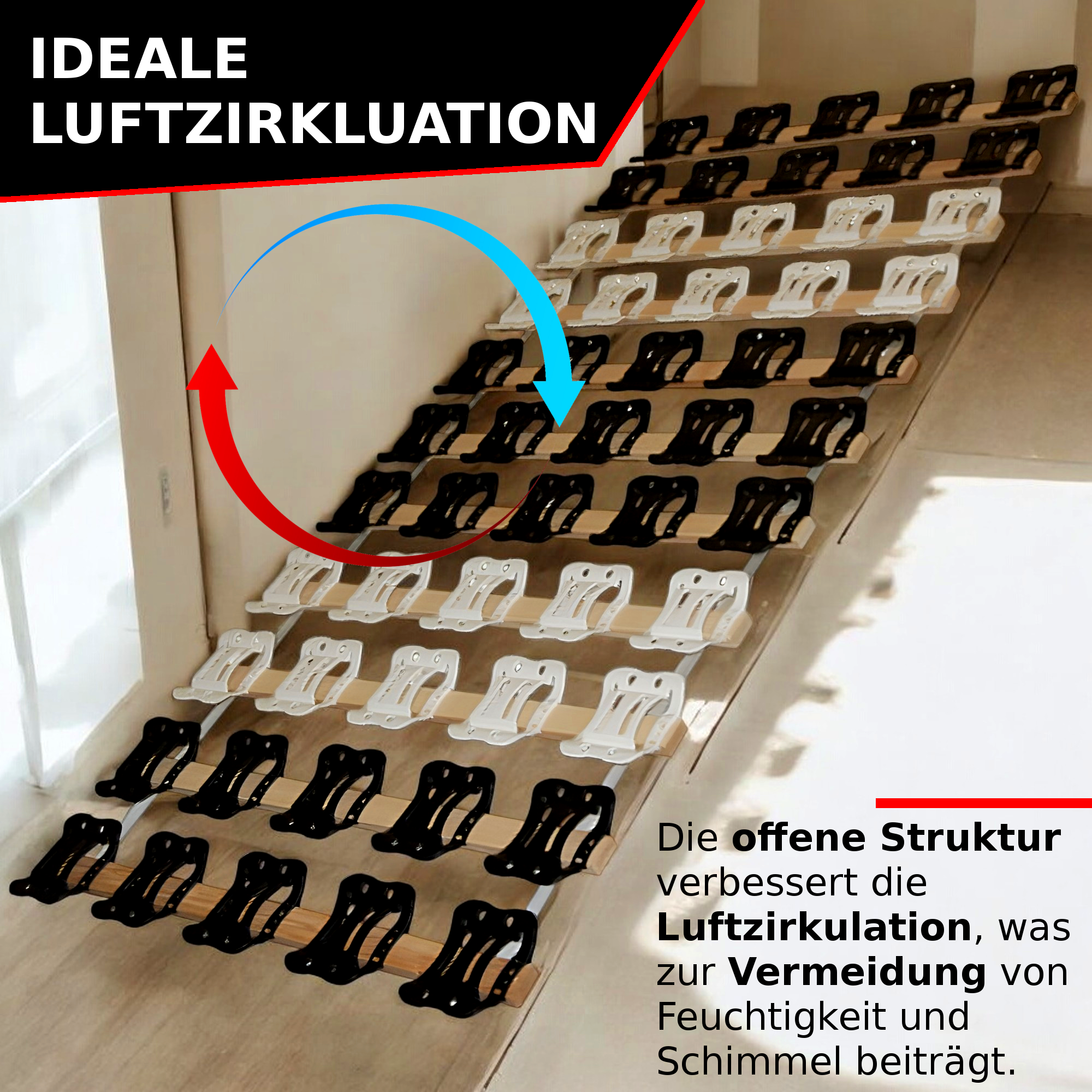 RolloTel Teller-Rollrost