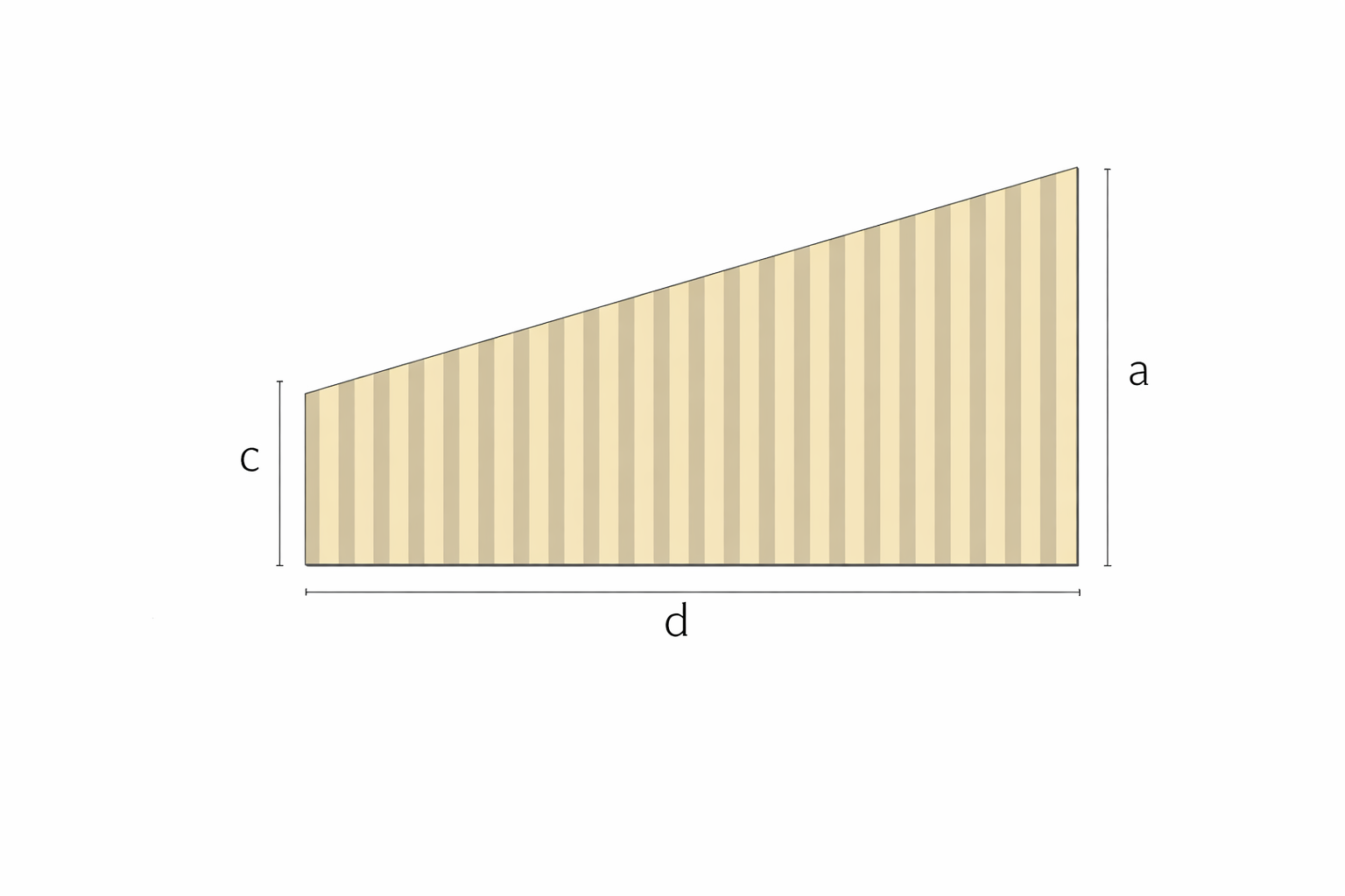 Lattenrost in Sondermaßen mit Abschnitt (Links)