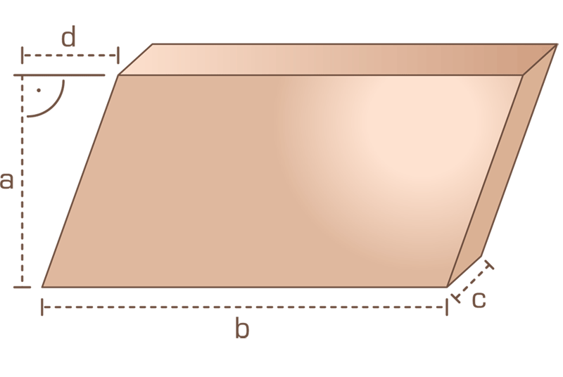 Matratze Parallelogramm