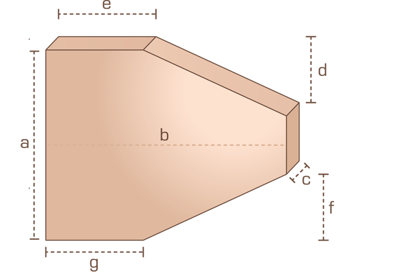 Matratze mit zwei Eckabschnitten